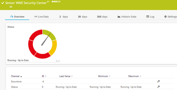 WMI Security Center Sensor WMI Security Center Sensor