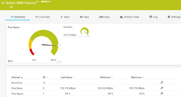 WMI Volume Sensor WMI Volume Sensor
